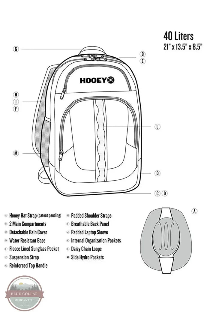Hooey BP064AZBK "Ox" Black &amp; Tan Aztec Pattern Backpack diagram