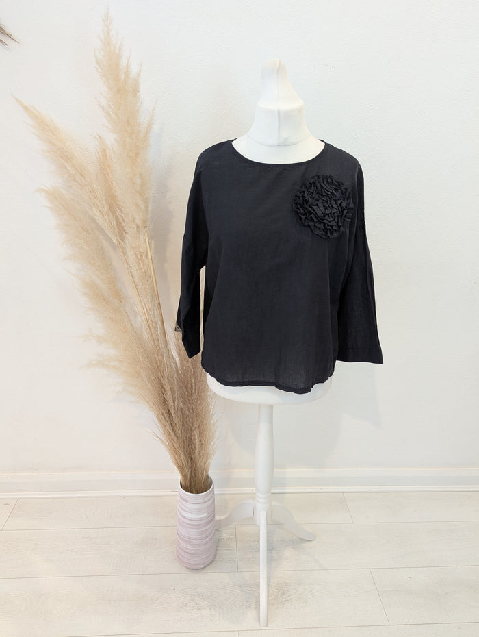Deck By Decollage Black Top M