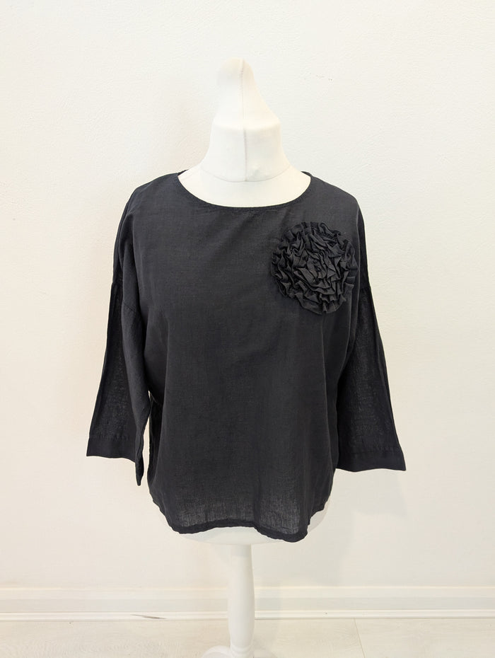 Deck By Decollage Black Top M