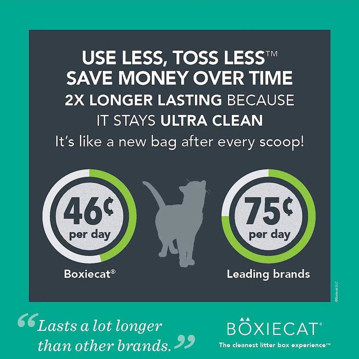 Use less save money.