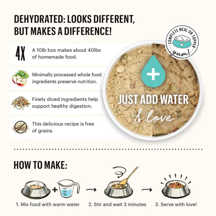 Benefits of dehydration.