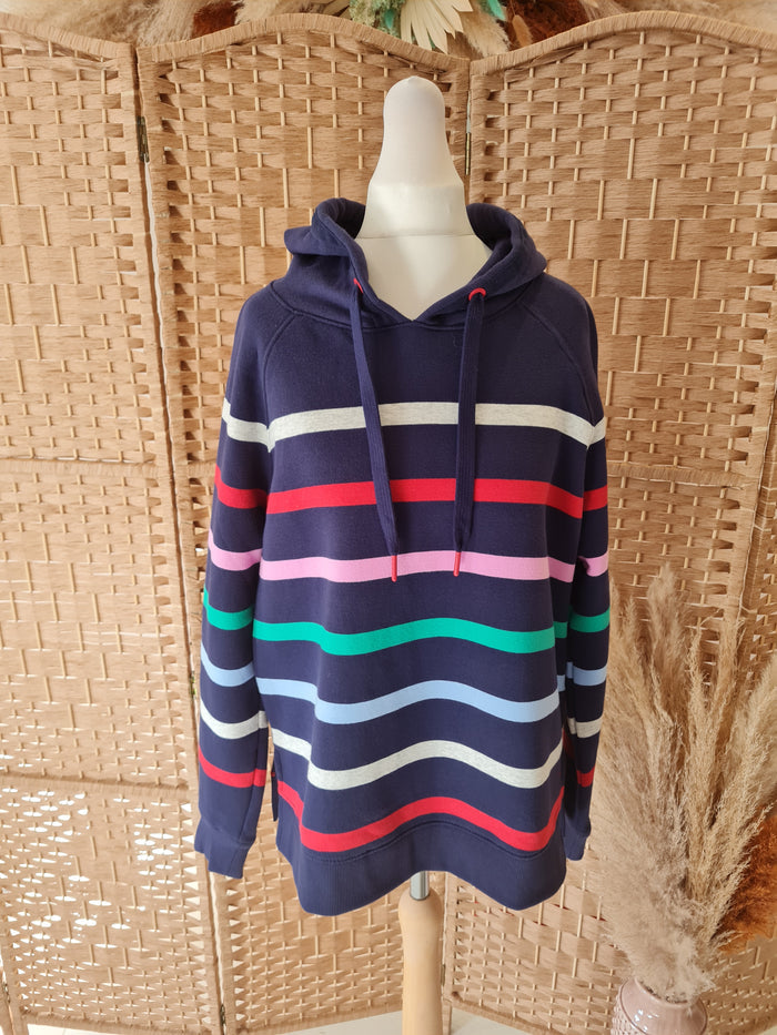 Joules striped Hoodie 6