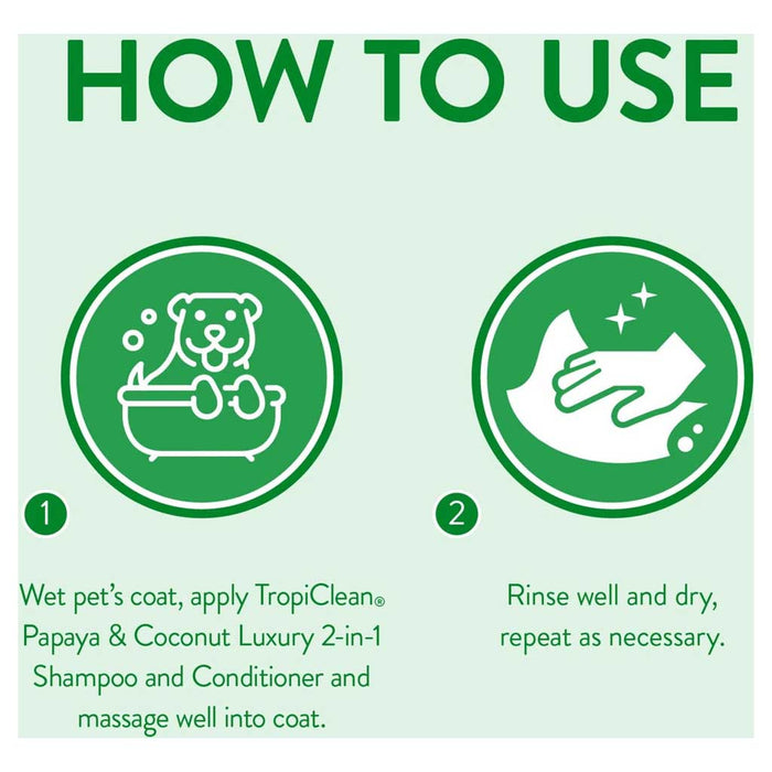 Directions for use
