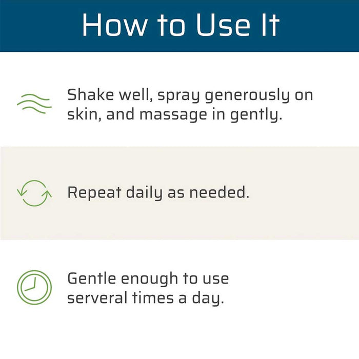 Skin Tonic Spray
